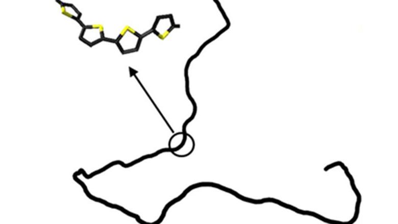 Studying molecular structures of conducting polymers to develop applications for flexible electronics 